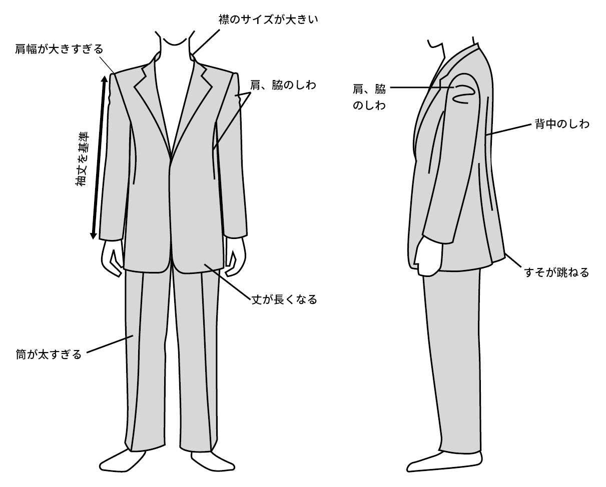 体型に合ったスーツのご提案 - isn't〈イズント〉大阪・京都